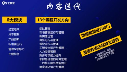 2022三大產品全面升級 對標迭代，以系統化升級賦能企業招生