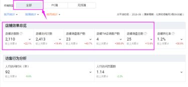 汕頭益佳軟件 以卓越產品服務天下電商，賦能招生輔助新篇章